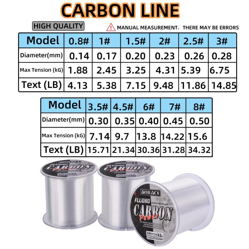 500M 플루오로카본 낚싯줄 수입 탄소섬유 나일론 라인 - Fluorocarbon Line 리뷰 및 가격
