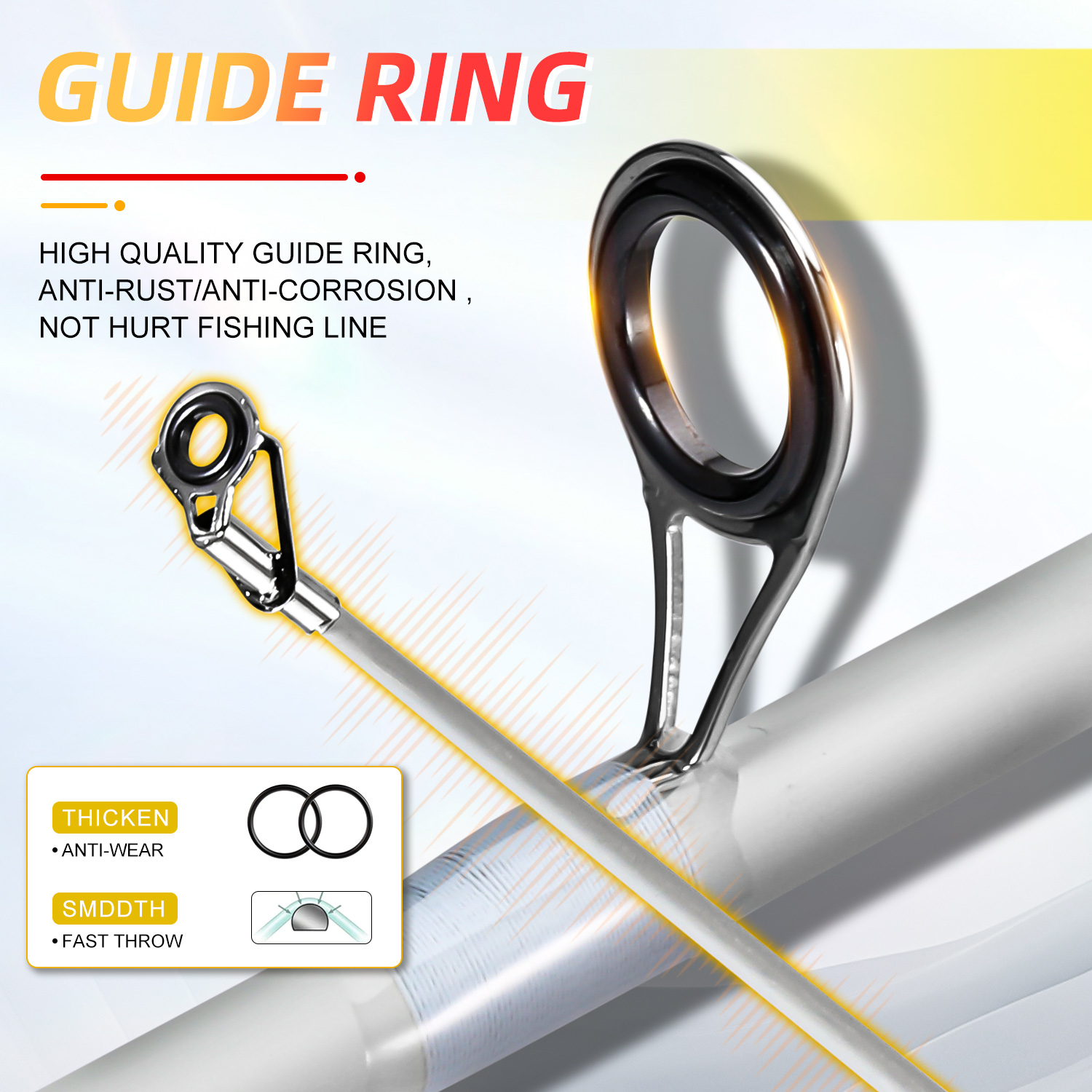 수게일랑 2절 스피닝 낚싯대 및 낚시릴 콤보 1.8/2 - Fishing Line Spooler 리뷰 및 가격